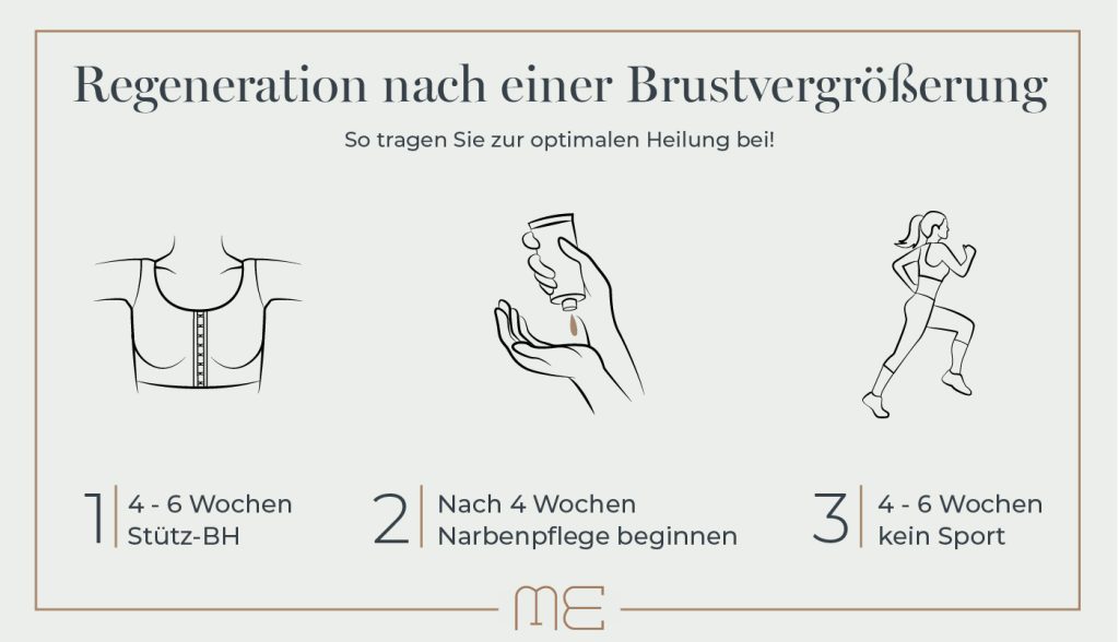 Brustvergrößerung Heilung
